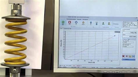 Testing of helical spring under compression test